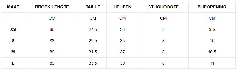 April | Dames Anti-Cellulite Compressie Legging
